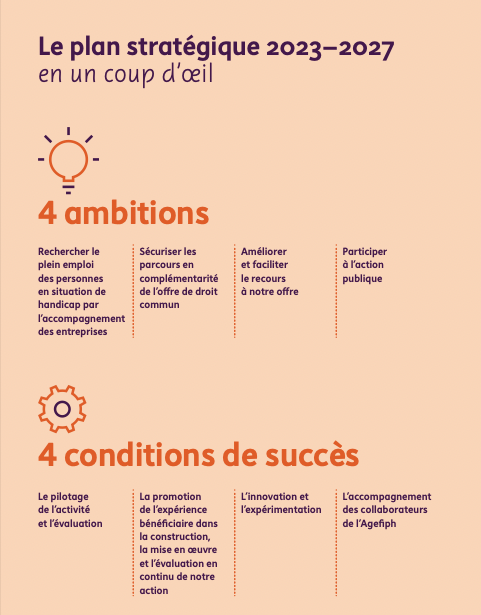 quatre ambitions, quatre conditions de succès